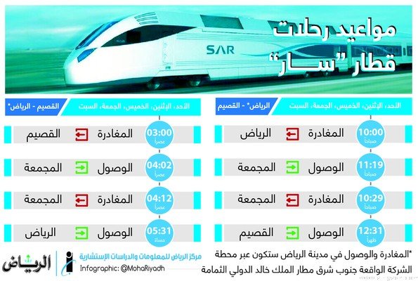 قطار السعودية ينطلق بأول رحلاته..وهذا هو الجدول كاملا