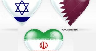 Israel Qatar Iran